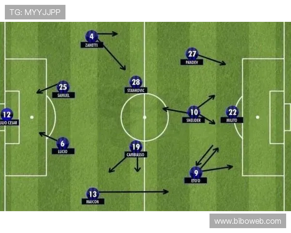 意甲巅峰时期球队阵容与战术体系详解 意甲巅峰时期球队阵容与战术体系详解